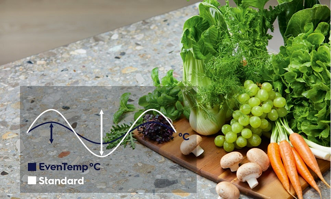 tủ lạnh electrolux inverter 341 lít etb3740k-h