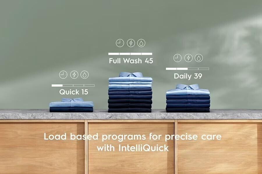 máy giặt electrolux ultimatecare 700 inverter 10 kg ewf1043r7wc