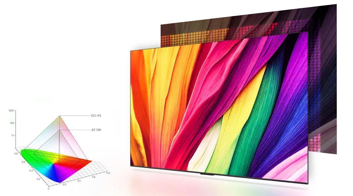 google tivi tcl 4k 75 inch 75p755 pro