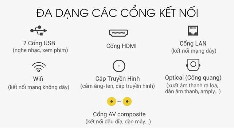 google tivi led fhd skyworth 43 inch 43std4000