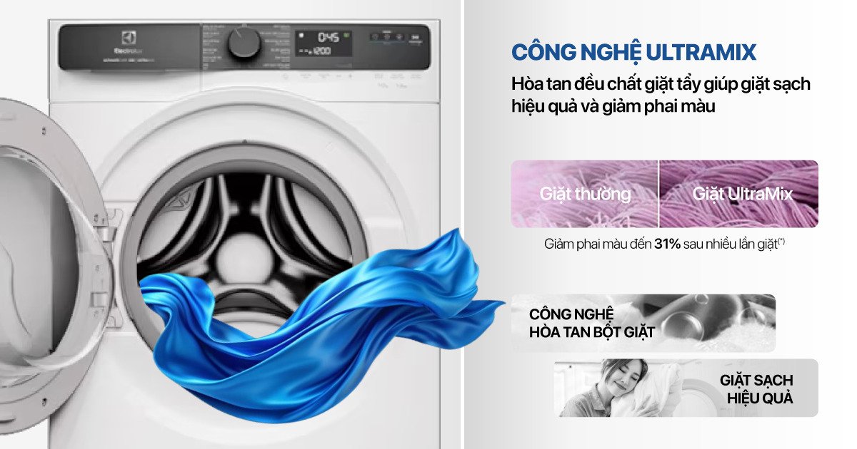 máy giặt electrolux ultimatecare 700 inverter 11 kg ewf1143r7wc