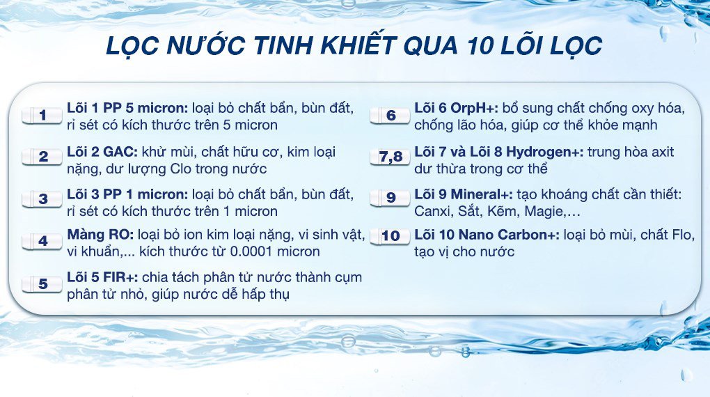 máy lọc nước ro nóng nguội lạnh hydrogen kangaroo kg10a12 10 lõi