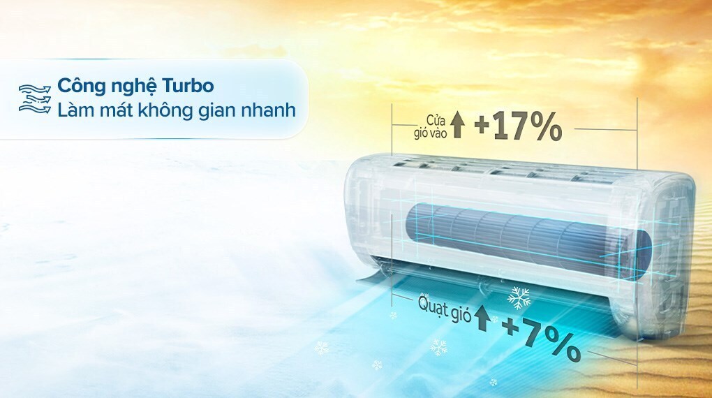 máy lạnh aqua inverter 1 hp aqa-ruv10rb2