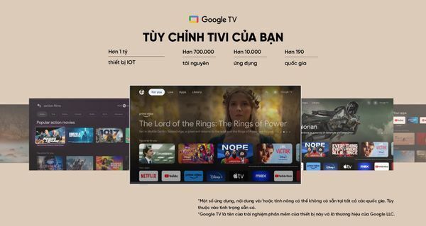 google tivi khung tranh coocaa 55ln7000g qled 55inch