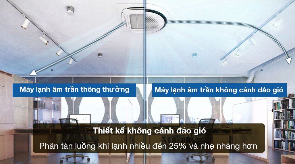 máy lạnh âm trần 360 độ samsung inverter 3.5 hp ac100tn4pkc/ea