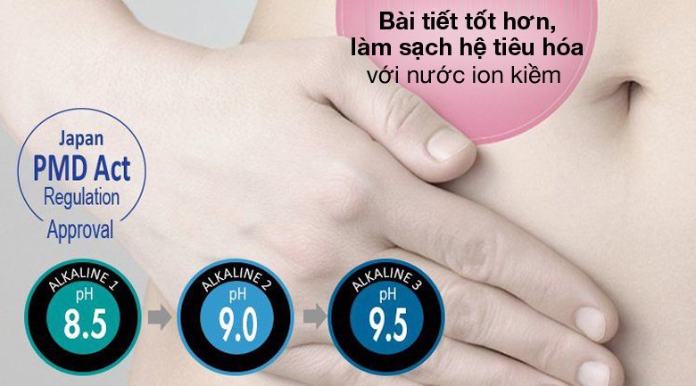 máy lọc nước điện giải ion kiềm panasonic tk-as45 3 tấm điện cực