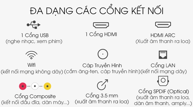 smart tivi ffalcon 40 inch 40sf1