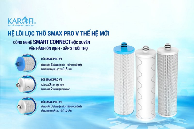 máy lọc nước ro karofi ero80 pro