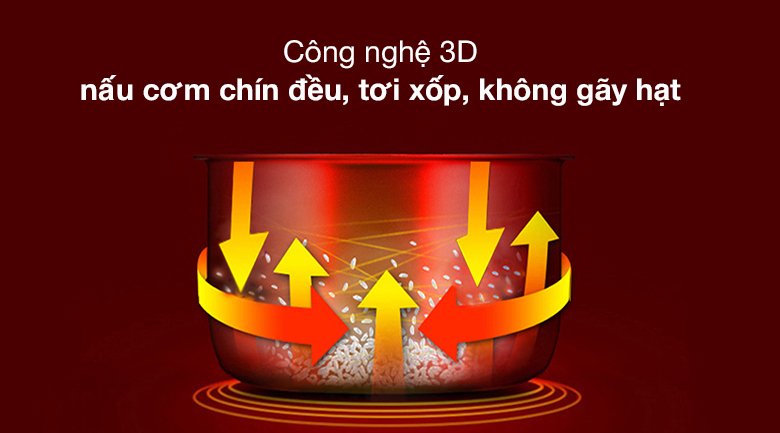 nồi cơm công nghiệp nắp gài cuckoo 6.3 lít cr-3521