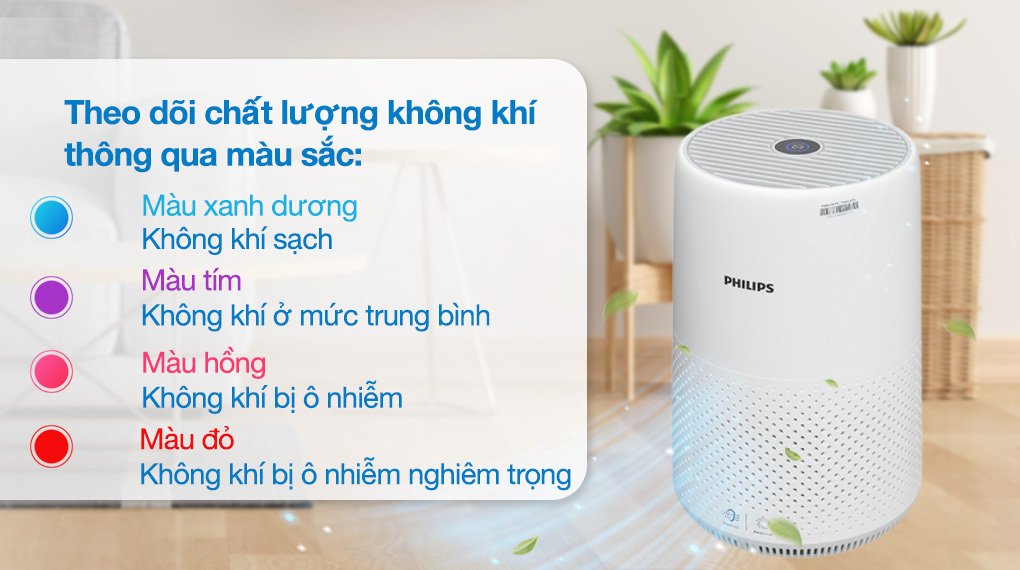 máy lọc không khí philips ac0850/20 20w