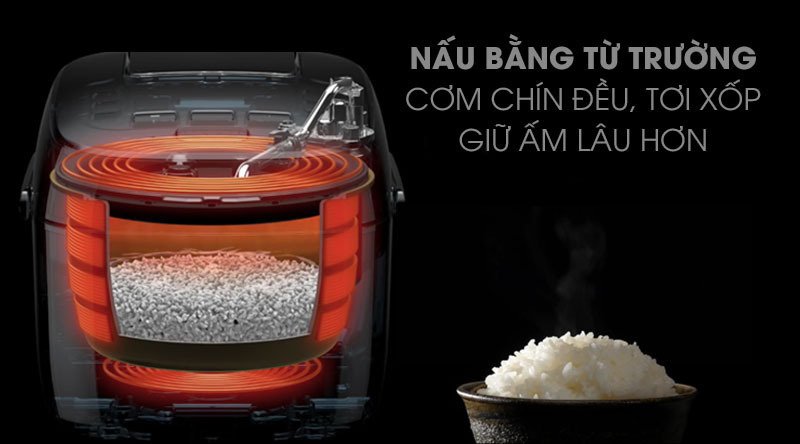 nồi cơm cao tần kangaroo 1.8 lít kg599n