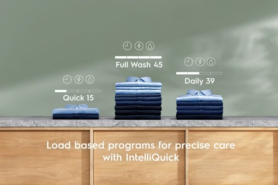 máy giặt sấy electrolux ultimatecare 700 inverter giặt 13 kg - sấy 9 kg eww1343r7wc