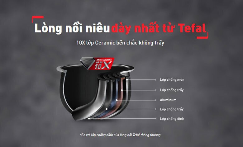 nồi cơm điện tử tefal 1.8 lít delirice plus rk776968