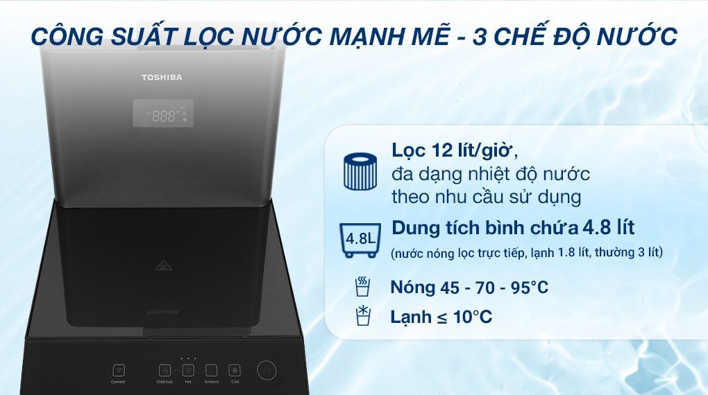 máy lọc nước ro nóng nguội lạnh toshiba twp-w2399svn(m) 10 lõi