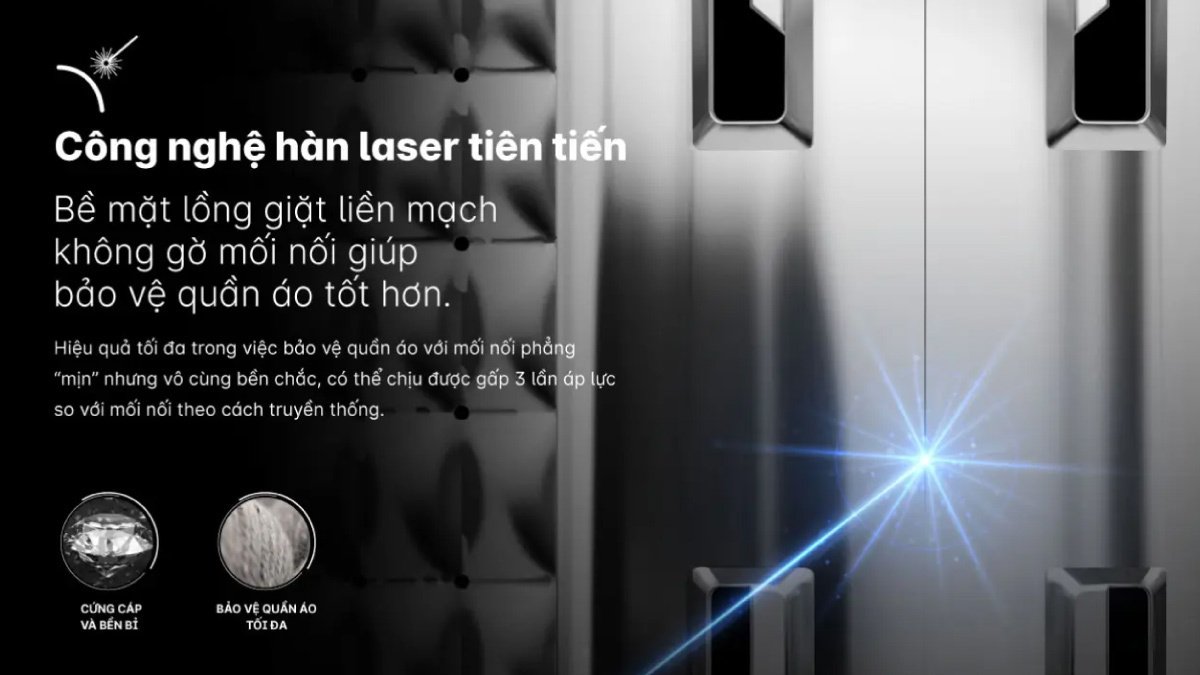 máy giặt aqua inverter 9 kg aqd-a902j.bk