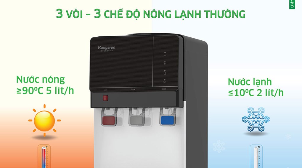 cây nước nóng lạnh kangaroo kg64a3