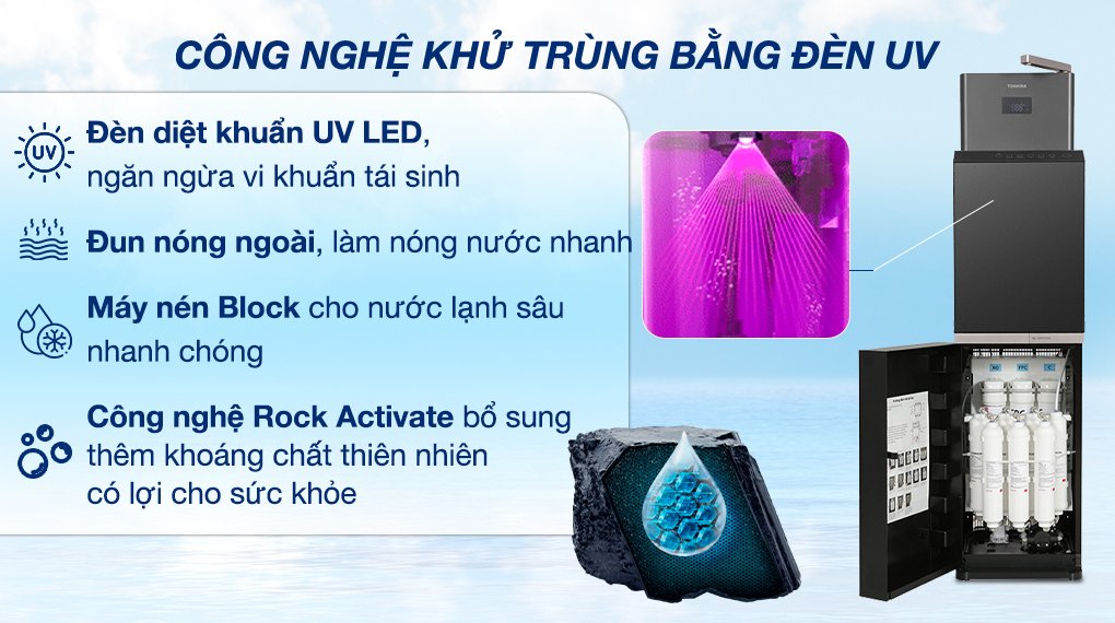 máy lọc nước ro nóng nguội lạnh toshiba twp-w2398svn(w) 10 lõi
