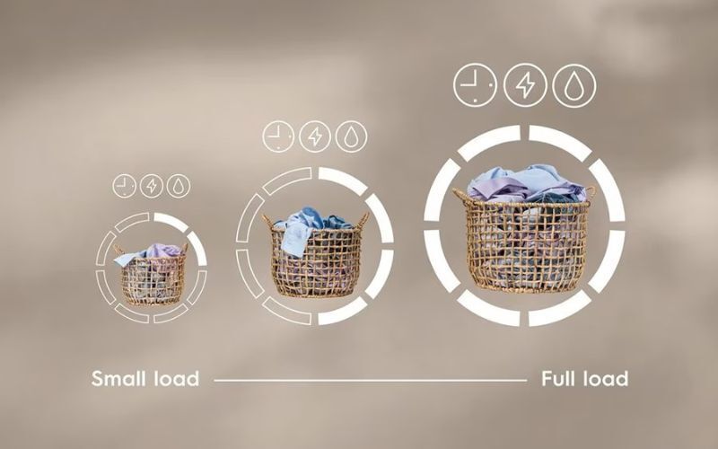 máy sấy bơm nhiệt electrolux ultimatecare 8 kg edh803j5sc