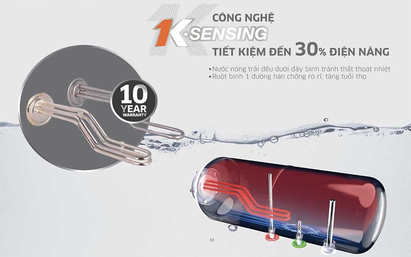 máy nước nóng gián tiếp kangaroo kg75a2