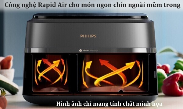 nồi chiên không dầu 9l philips na352/00