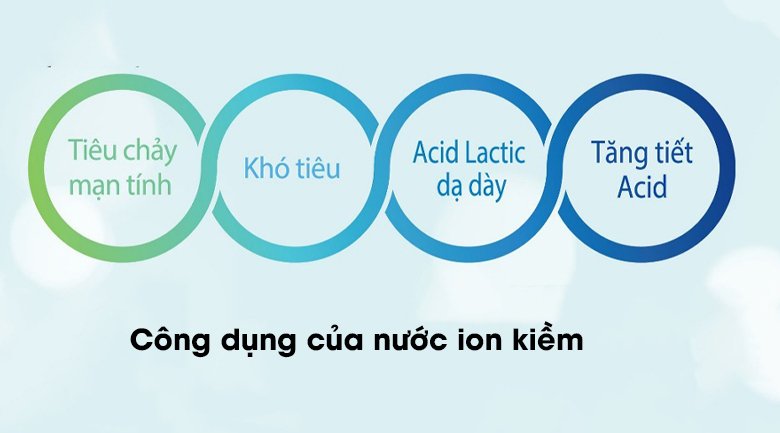 máy lọc nước điện giải ion kiềm panasonic tk-ab50 5 tấm điện cực