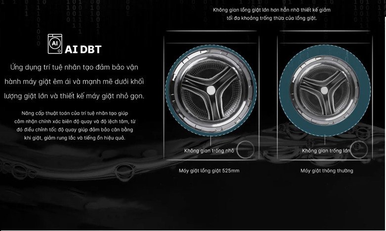 máy giặt aqua 10.5kg inverter aqd-a1051g s