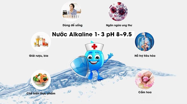 máy lọc nước điện giải ion kiềm panasonic tk-ab50 5 tấm điện cực