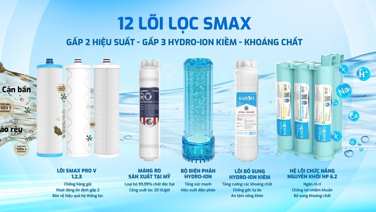 máy lọc nước nóng lạnh hydro-ion kiềm karofi kae-s86