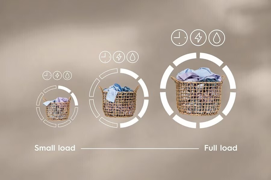 máy sấy bơm nhiệt electrolux ultimatecare 9 kg edh903r7wc
