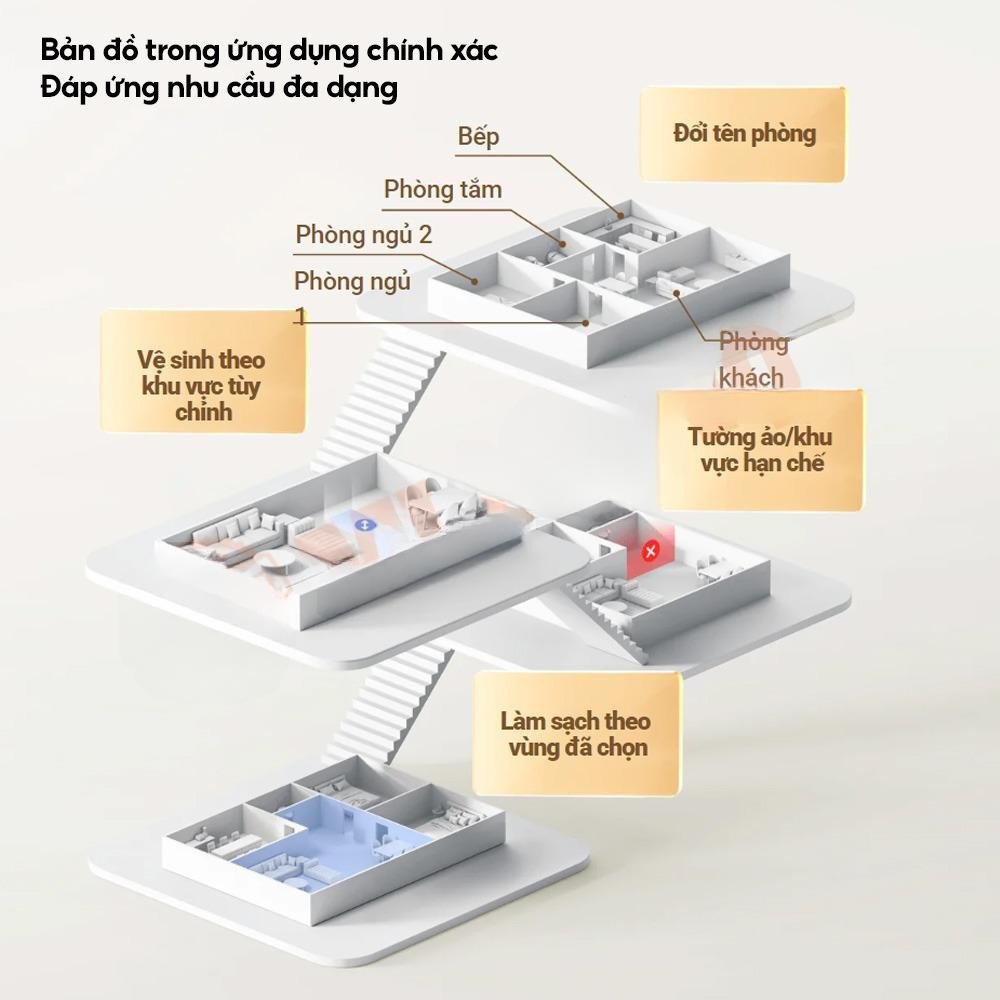 robot hút bụi lau nhà xiaomi vacuum s20 eu(bhr8629eu)