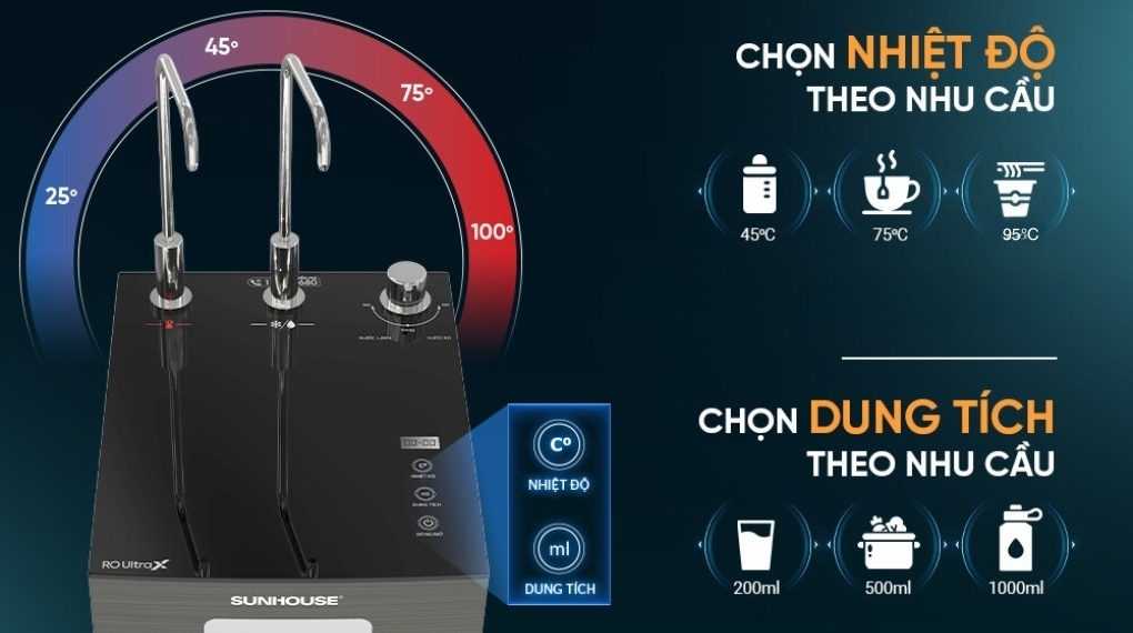 máy lọc nước ro nóng nguội lạnh hydrogen sunhouse ultrax sha76688sh 11 lõi