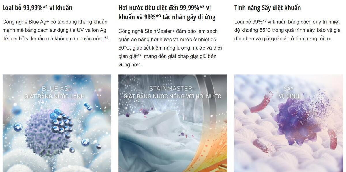 máy giặt sấy panasonic inverter giặt 11.5 kg - sấy 7 kg na-s157fw1bv