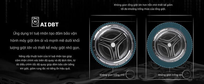 máy giặt aqua inverter 10kg aqd-a1002j.bk lồng ngang