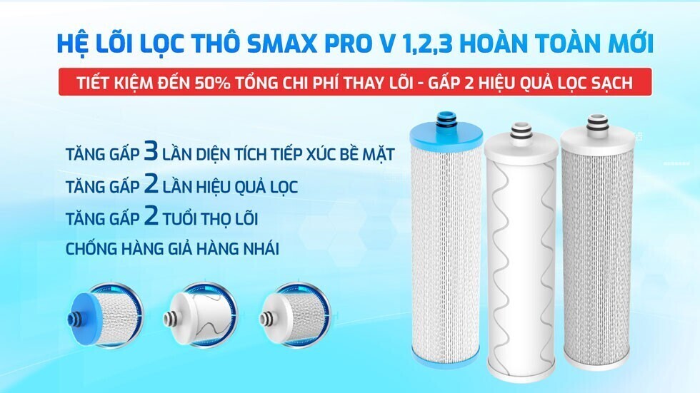 máy lọc nước hydro-ion kiềm karofi kae-s68