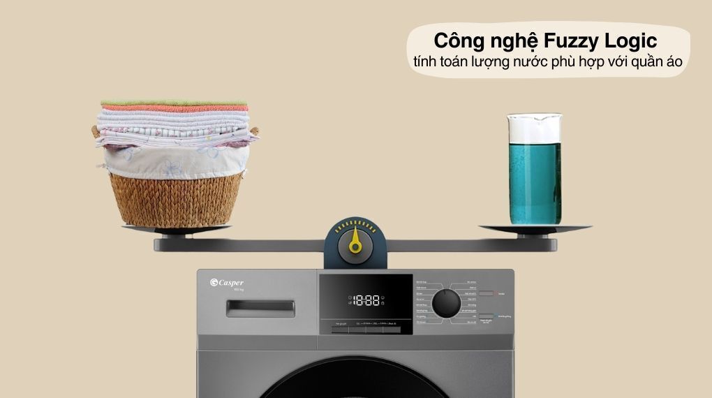 máy giặt casper inverter 10.5 kg wf-105vg5 lồng ngang