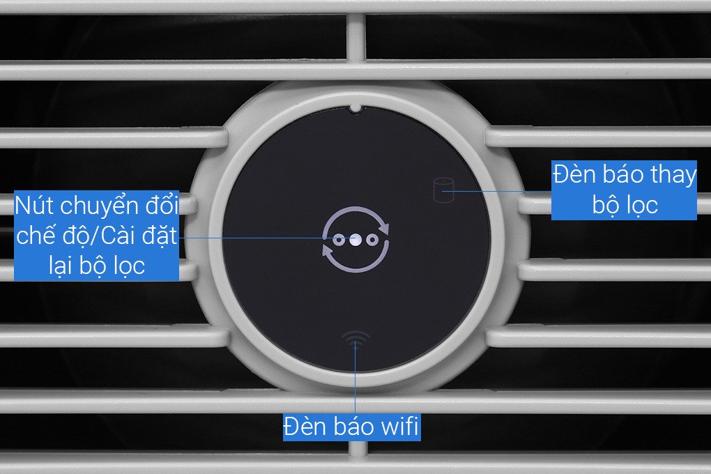 máy lọc không khí philips ac0650/10 12w