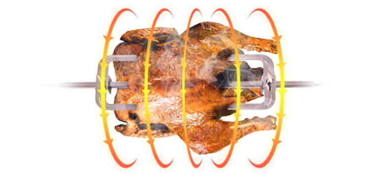 lò nướng 60l galanz kws2460lq-d1a