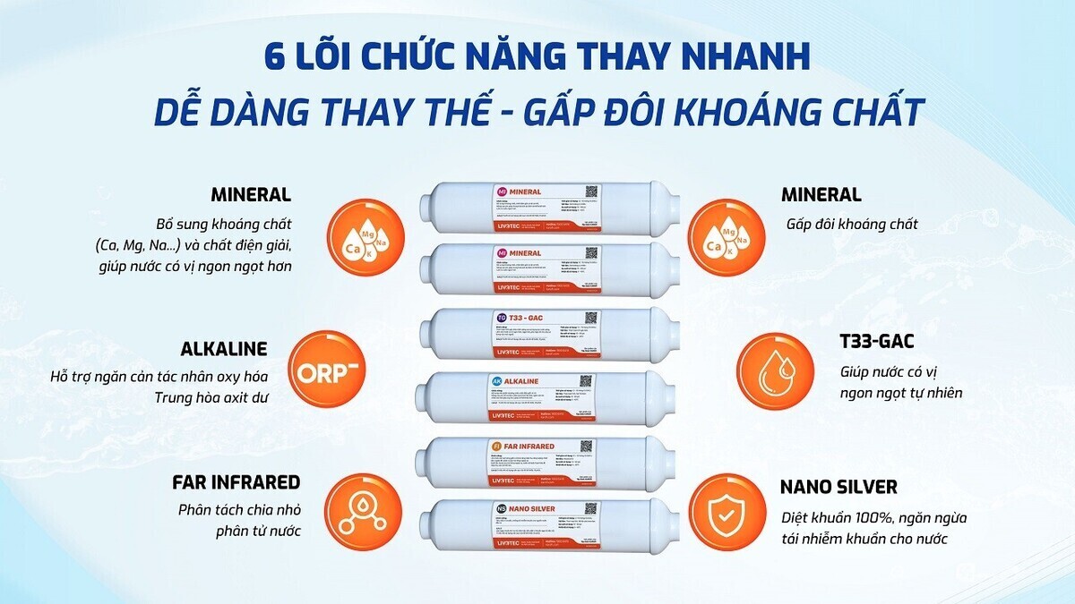 máy lọc nước nóng lạnh karofi livotec 615