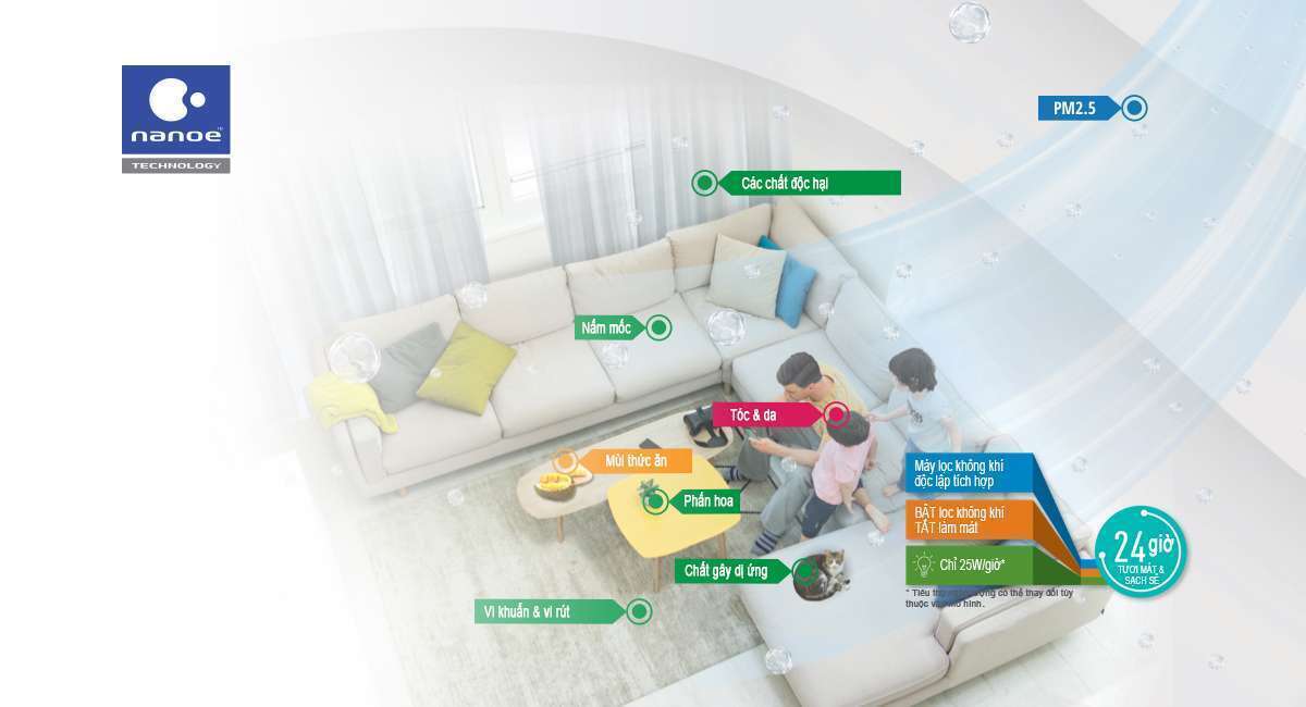 máy lạnh panasonic 12000 btu inverter xpu12xkh-8