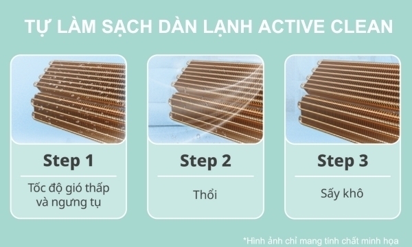 máy lạnh comfee inverter 3 hp cfs-28vaff-v