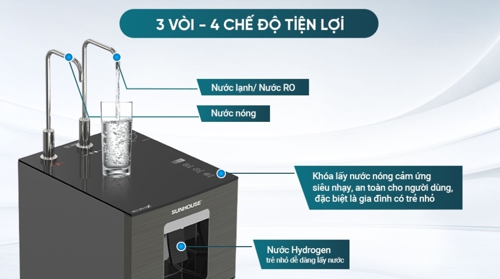 máy lọc nước ro nóng nguội lạnh hydrogen sunhouse ultrax sha76688sh 11 lõi