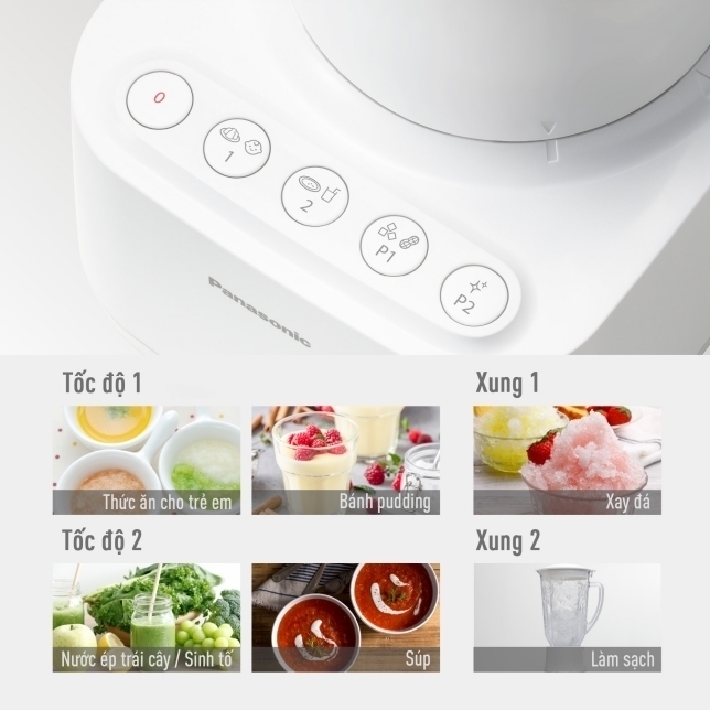 máy xay đa năng 2 cối panasonic mx-mp5151wra