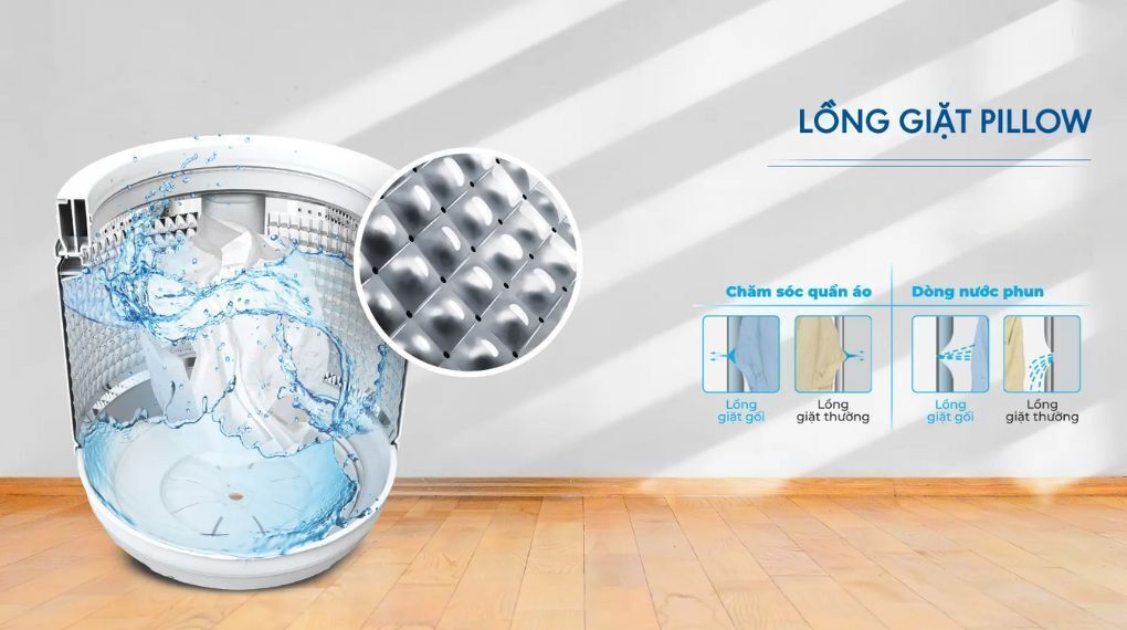 máy giặt aqua 7.2 kg awm72-316k(s)