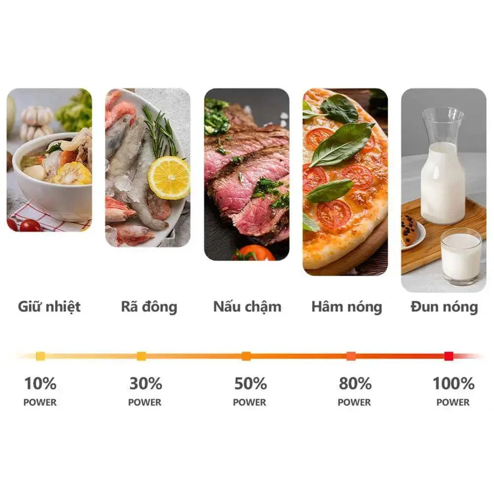 lò vi sóng toshiba mw3-mm25pe(wh) 25 lít