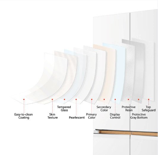tủ lạnh toshiba inverter 533 lít japandi multi door gr-rf690wi-pgv(67)