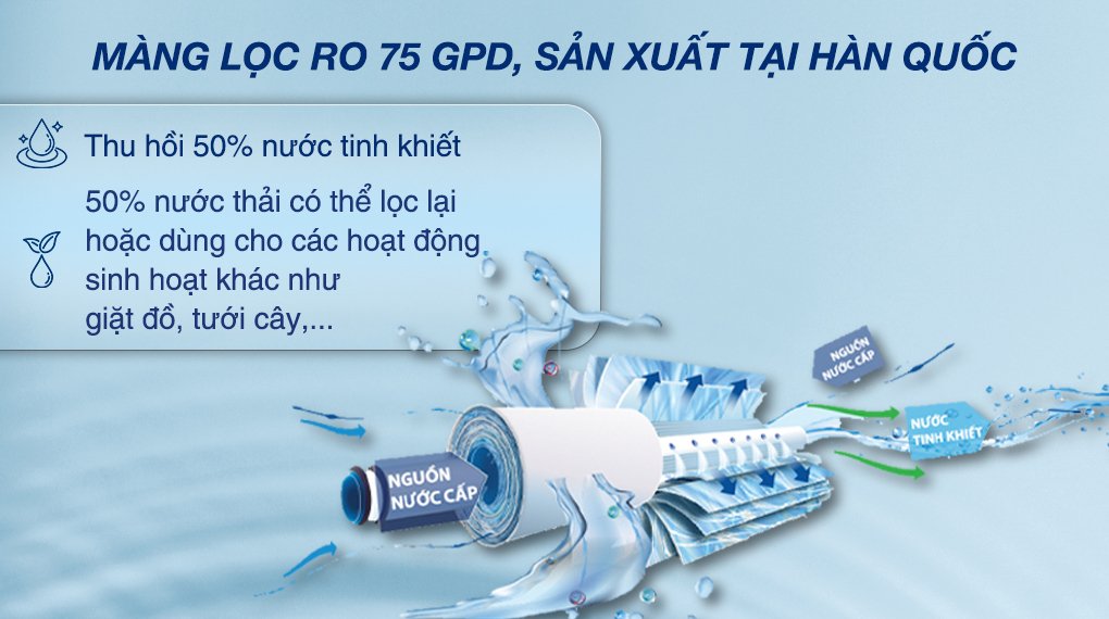 máy lọc nước ro sanaky vh101hp 11 lõi