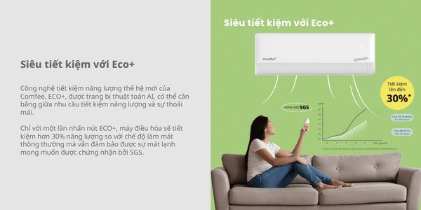 máy lạnh comfee inverter 9000 btu cfs-10vgdf