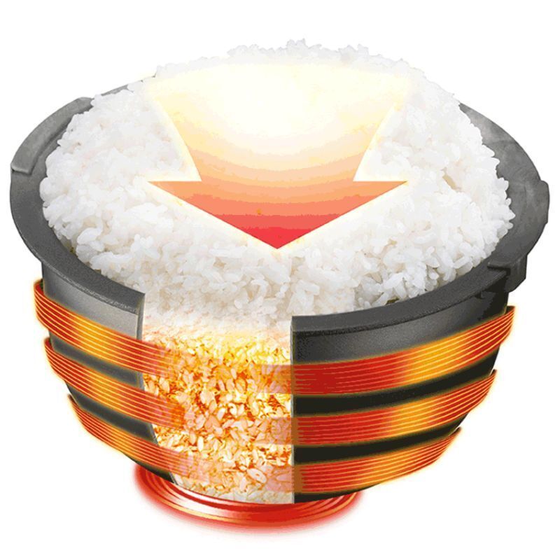 nồi cơm điện tử cao tần áp suất tiger 1.8 lít jpk-w18w