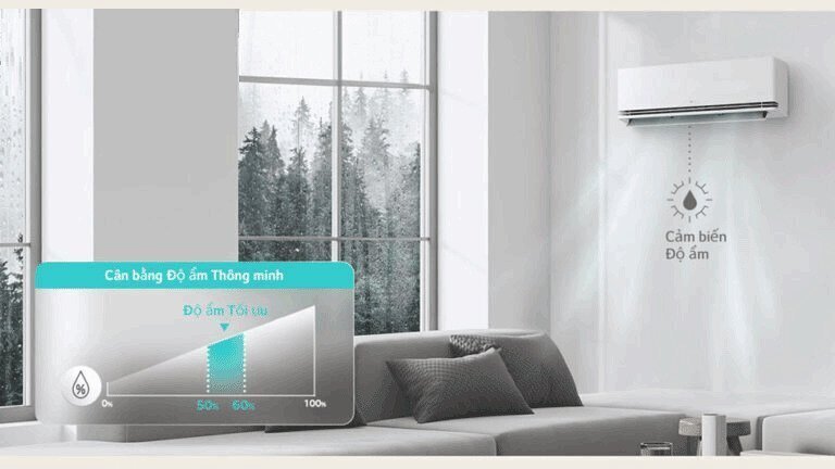 máy lạnh lg inverter 2.0hp 2 chiều idh18m1