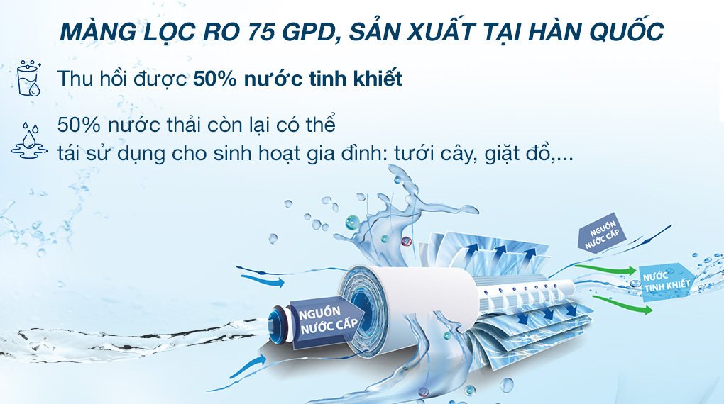 máy lọc nước ro hòa phát hwu1a 1022 10 lõi